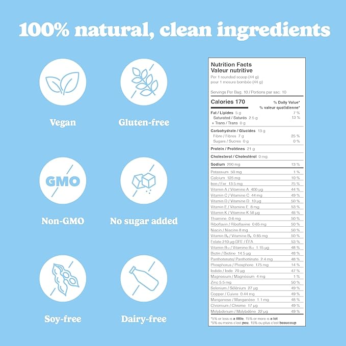 Good Protein - All-in-one-shake - Vanilla Milkshake - 440g