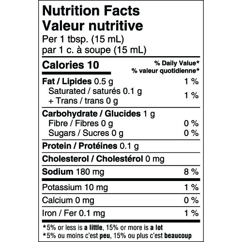 Naked & Saucy - Asian Sauce - Keto Teriyaki- 296ml