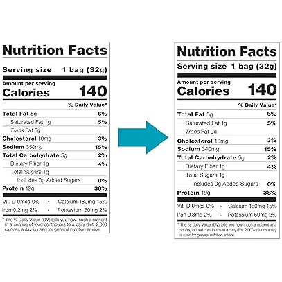 Quest Protein Chips - Cheddar and Sour Cream - 32g