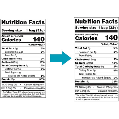 Quest Tortilla Style Protein Chips - Spicy Sweet Chili - 32g