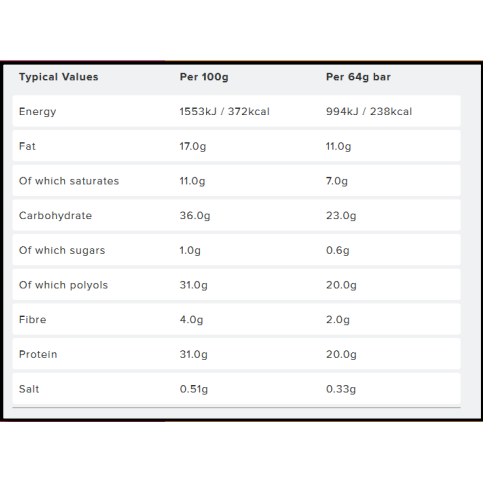 PhD Smart Bar - Choc Peanut Butter - 64g