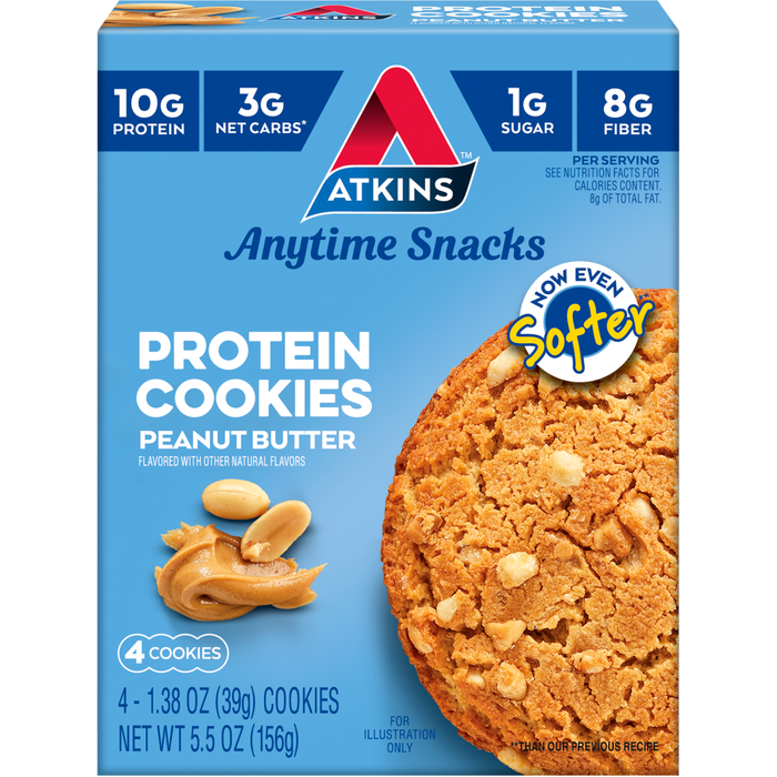 Atkins – Low Carb Canada