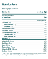 Gimme - Seaweed Snack - Sea Salt - 5g