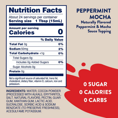 Skinny Mixes - Sugar Free Sauce Topping - Peppermint Mocha (Seasonal) - 12oz