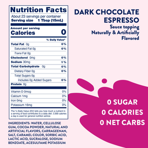 Skinny Mixes - Sugar Free Sauce Topping - Dark Chocolate Espresso - 12oz