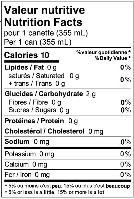 Clever Mocktails - Non-Alcoholic Sugar Free Raspberry Mojito - 355ml