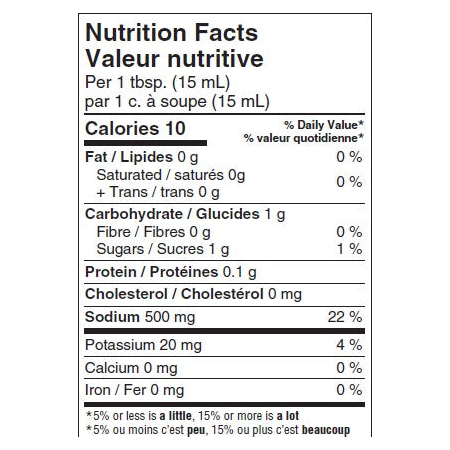 Naked & Saucy - Asian Sauces - Low Sugar Soy Sauce - 296ml