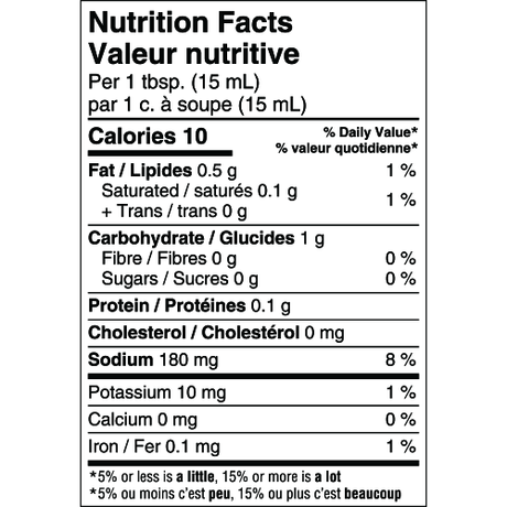 Naked & Saucy - Asian Sauce - Keto Teriyaki- 296ml