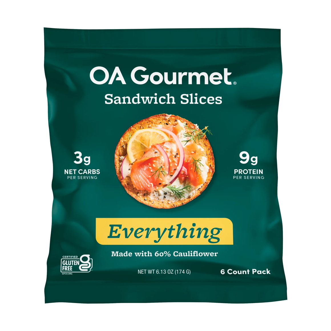Allée extérieure - Plantpower Sandwich Thins - Tout - 6 par paquet