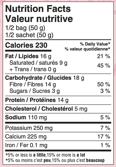 Sana - Chocolate Snacks - Strawberry Milkshake White Chocolate Style protein bites - 100g