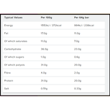 PhD Smart Bar -  Choc Peanut Butter - 64g