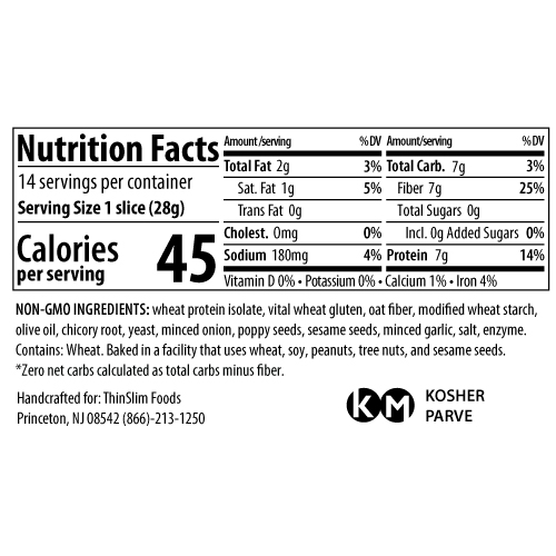 ThinSlim Foods - Love The Taste - Pain - Tout