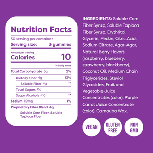 Kiss My Keto - Fiber Gummies - Very Berry