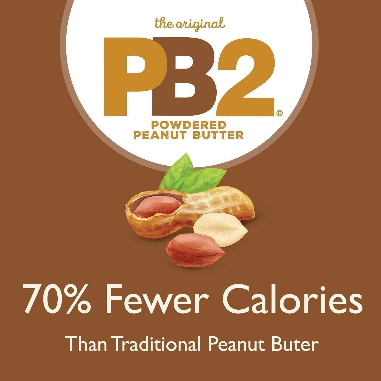 PB2 - Powdered Peanut Butter - With Cocoa - 16 oz – Low Carb