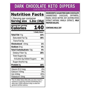 Shrewd - Keto Dippers - Dark Chocolate - 1.2 oz bag