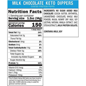 Shrewd - Keto Dippers - Milk Chocolate - 1.2 oz bag