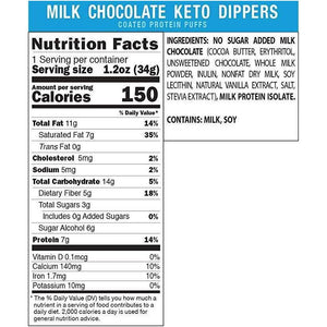 Shrewd - Keto Dippers - Milk Chocolate ** 8 Bags* (1.2 oz per bag)